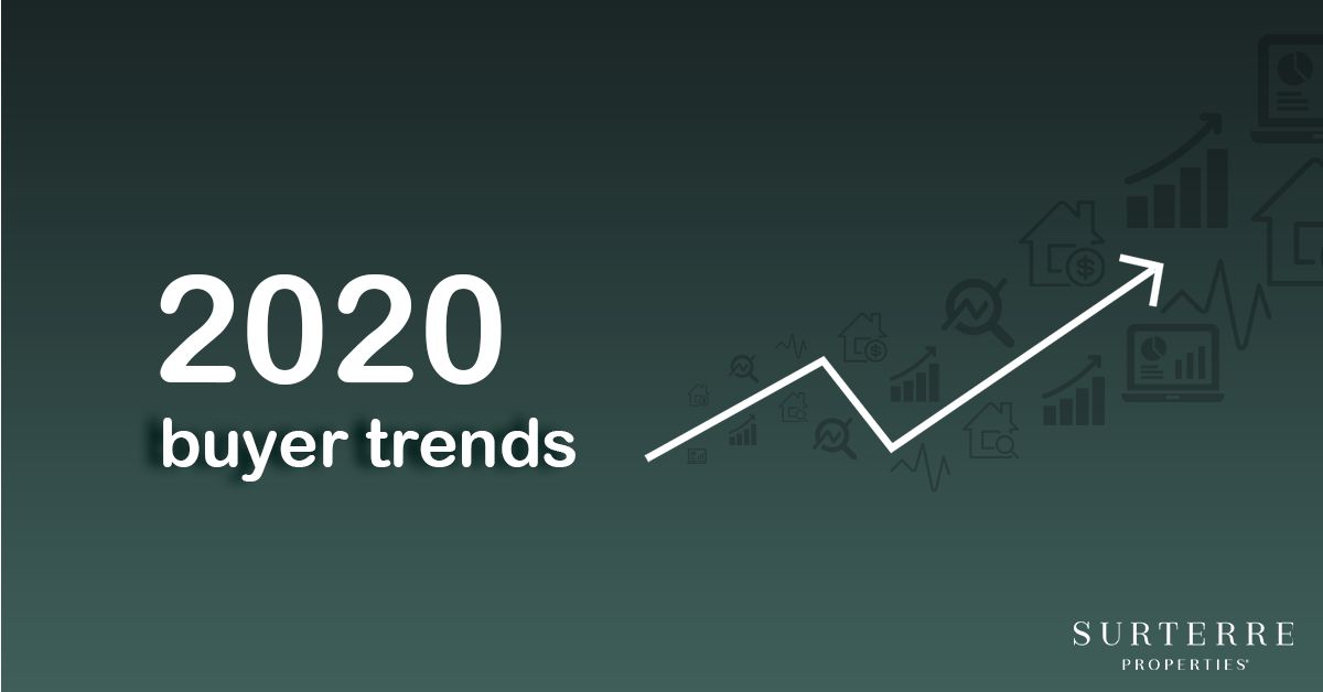 2020 Buyer Trends FP