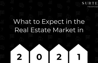 2021 Real Estate Market