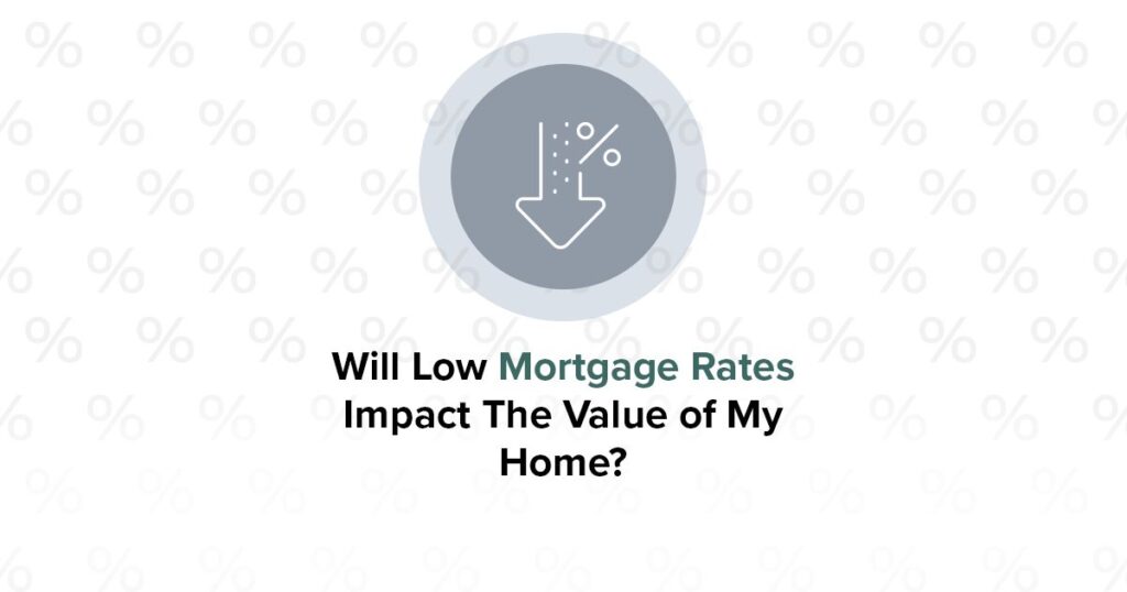 3 Ways Low Mortgage Rates Impact The Value of Your Home FP