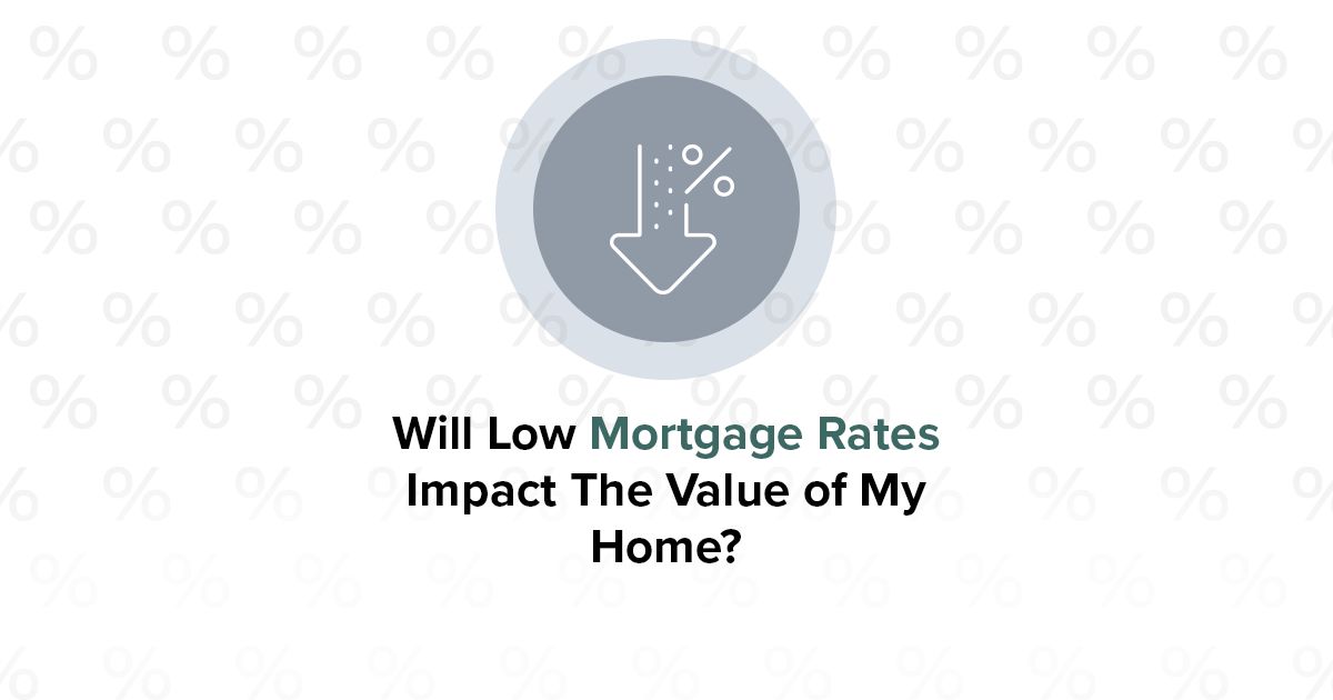 3 Ways Low Mortgage Rates Impact The Value of Your Home FP